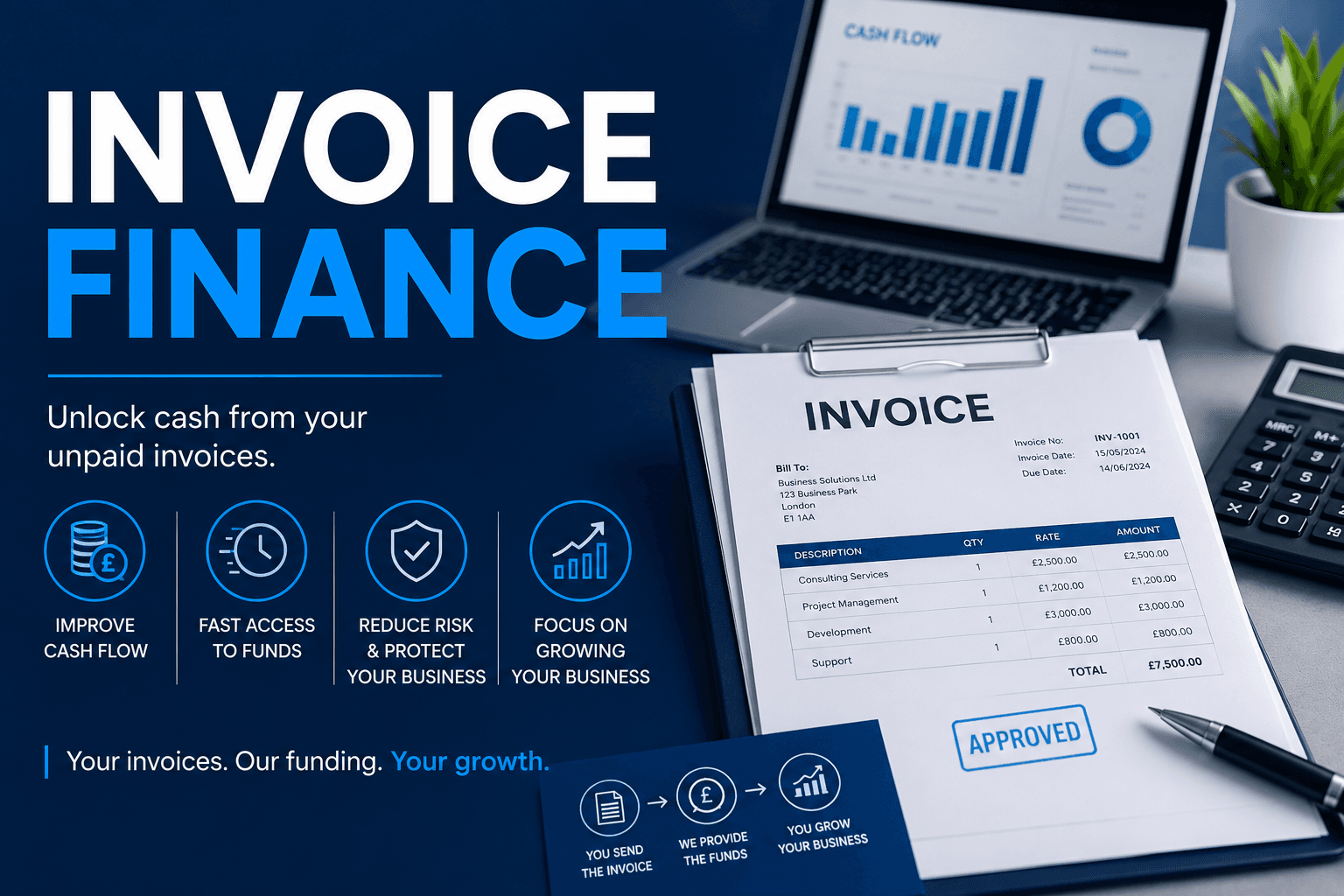 Invoice Finance